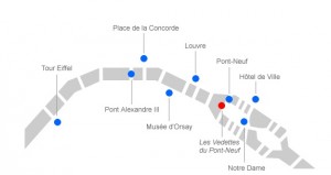 Boat circuit