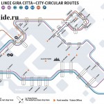 City circular routes-1