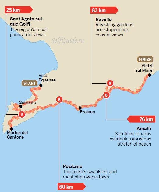 amalfi-cost-road-map