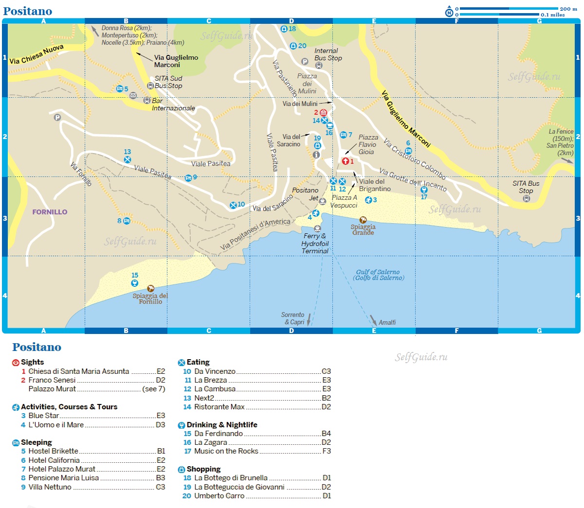 positano-map