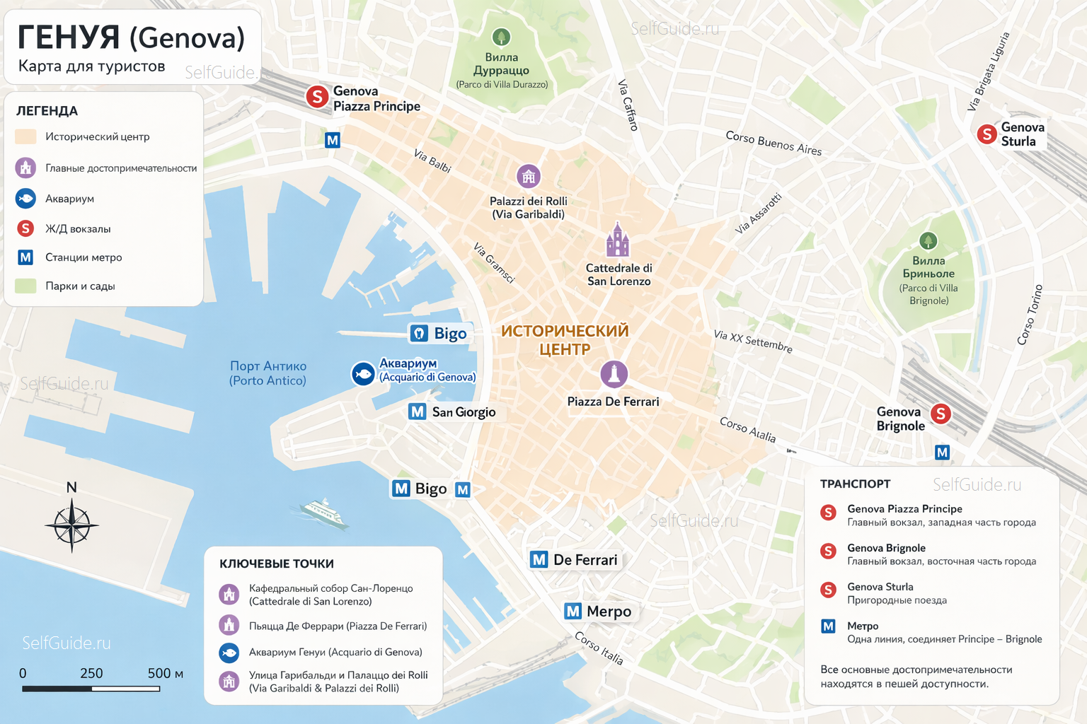 Сориентироваться в Генуе, туристическая карта Генуи